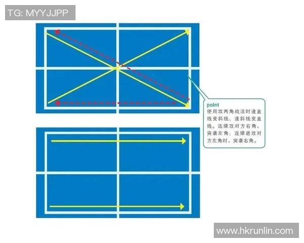 广州乒乓球队战术解析：深入探讨盯防体系的应用与效果